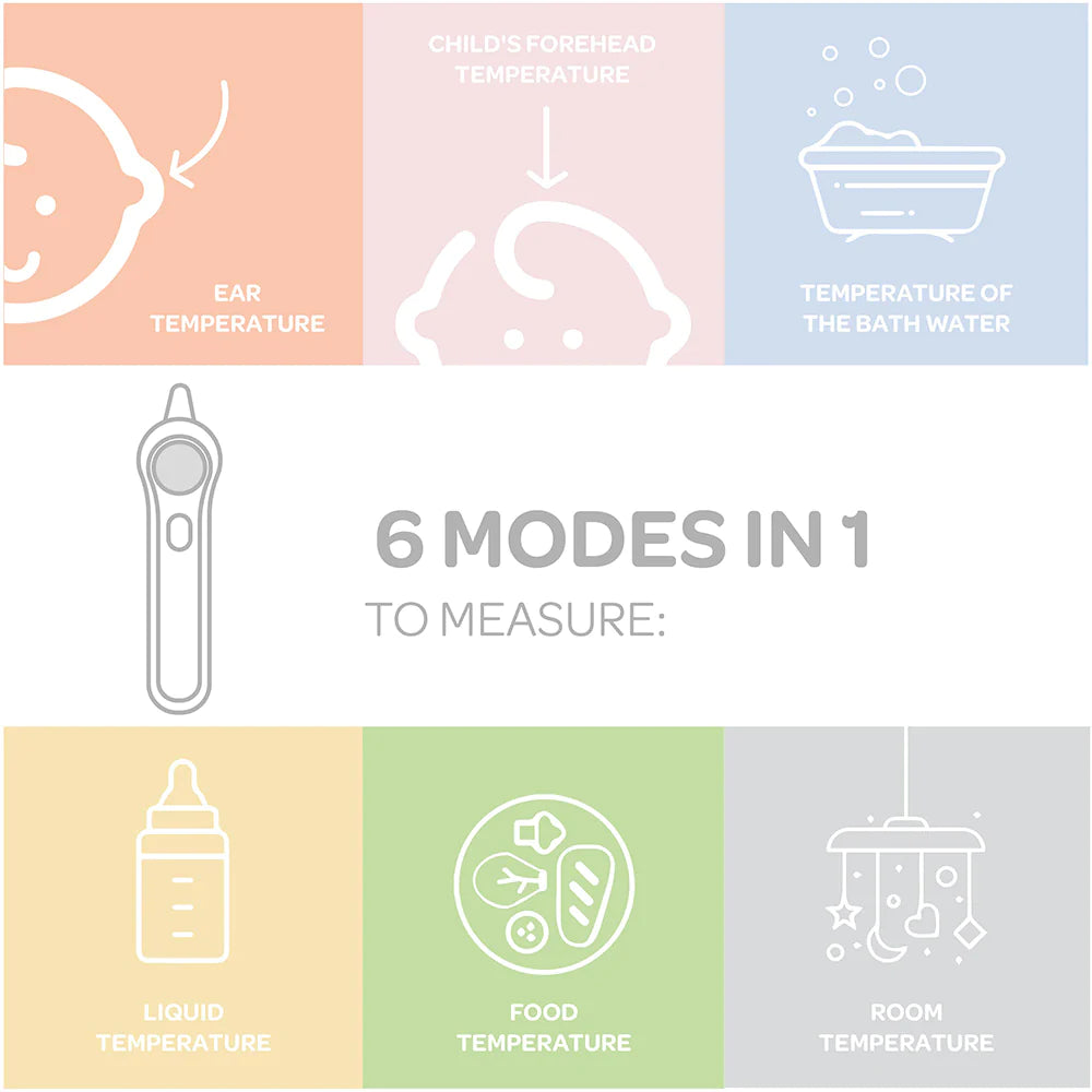 Beaba Infrared Thermometer
