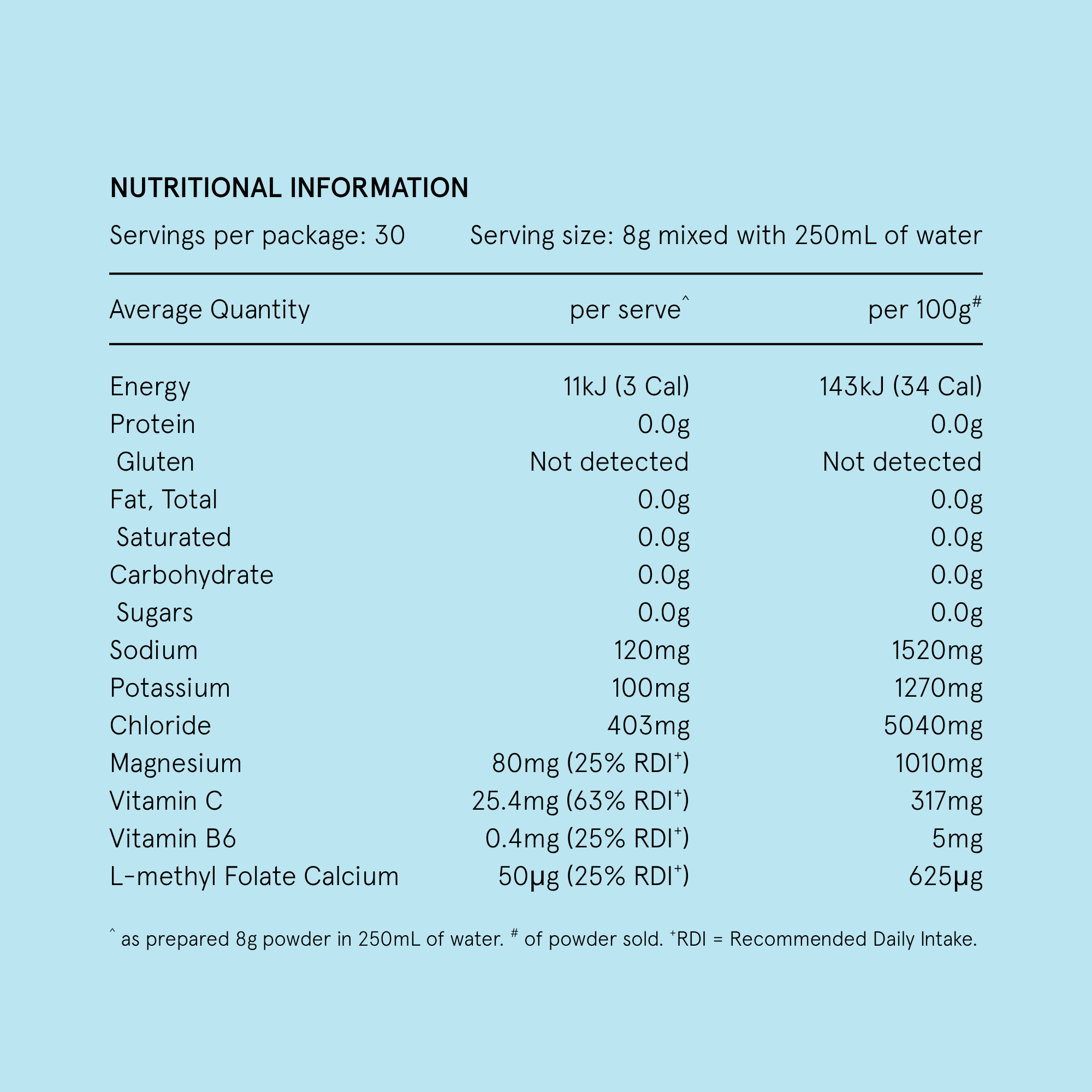 Hydramama Mini and Me Hydration Powder Lemonade