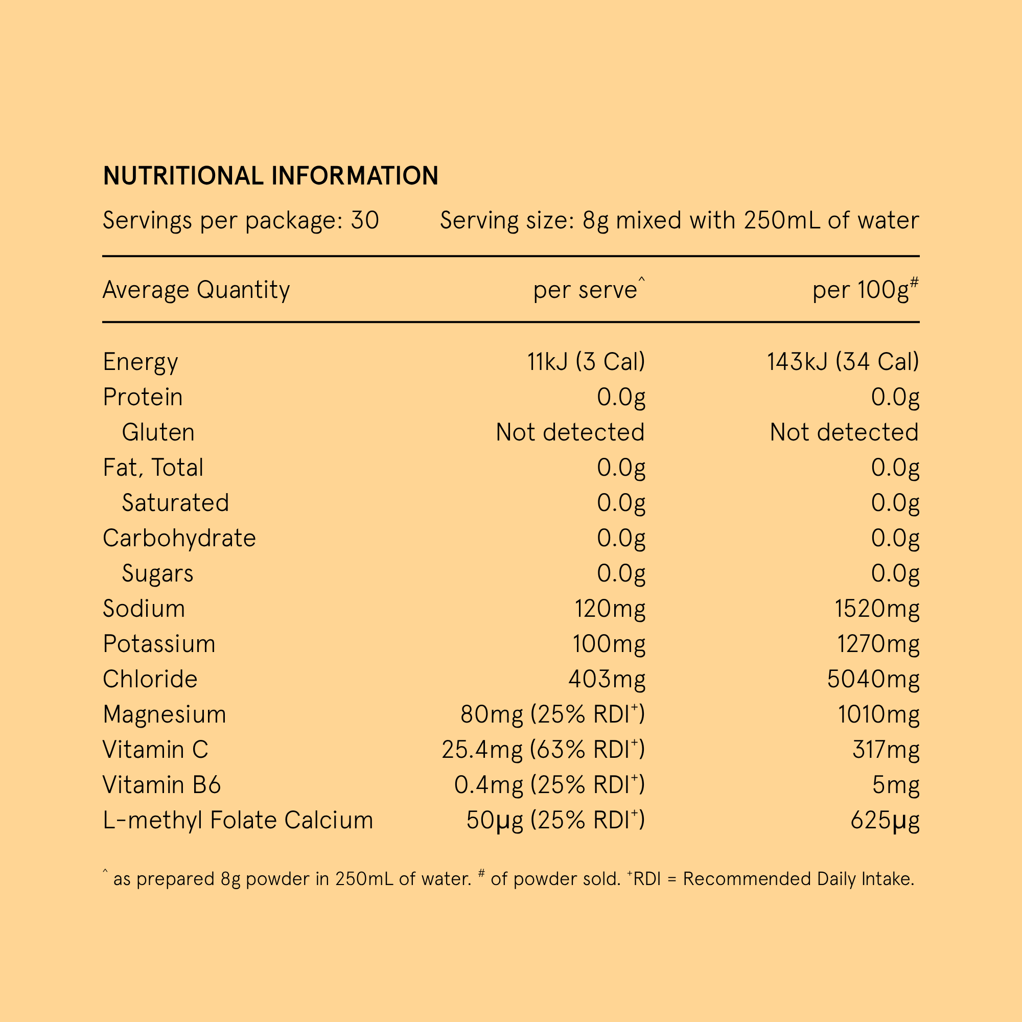 Hydramama Mini and Me Hydration Powder Passionfruit Orange