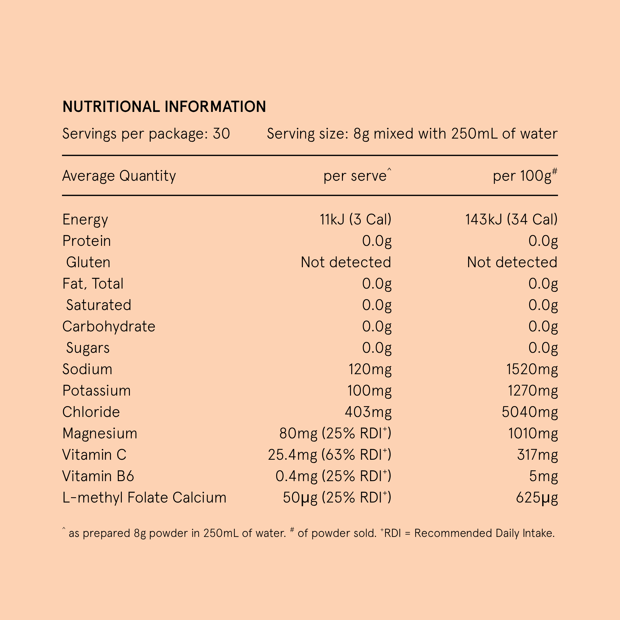 Hydramama Mini and Me Hydration Powder Peach Iced Tea