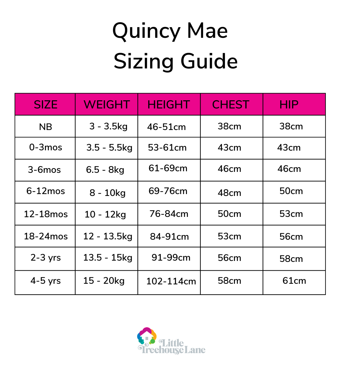 Quincy Mae Spongy Play Set - Sailboats/sky