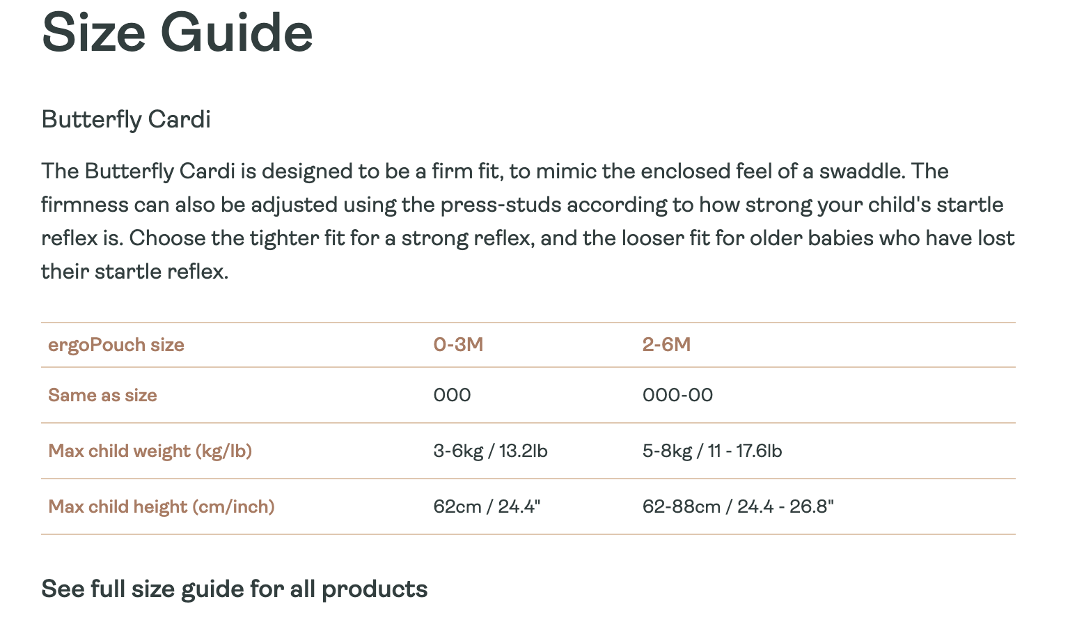 Ergopouch Butterfly Cardi - 000/0-3 Months