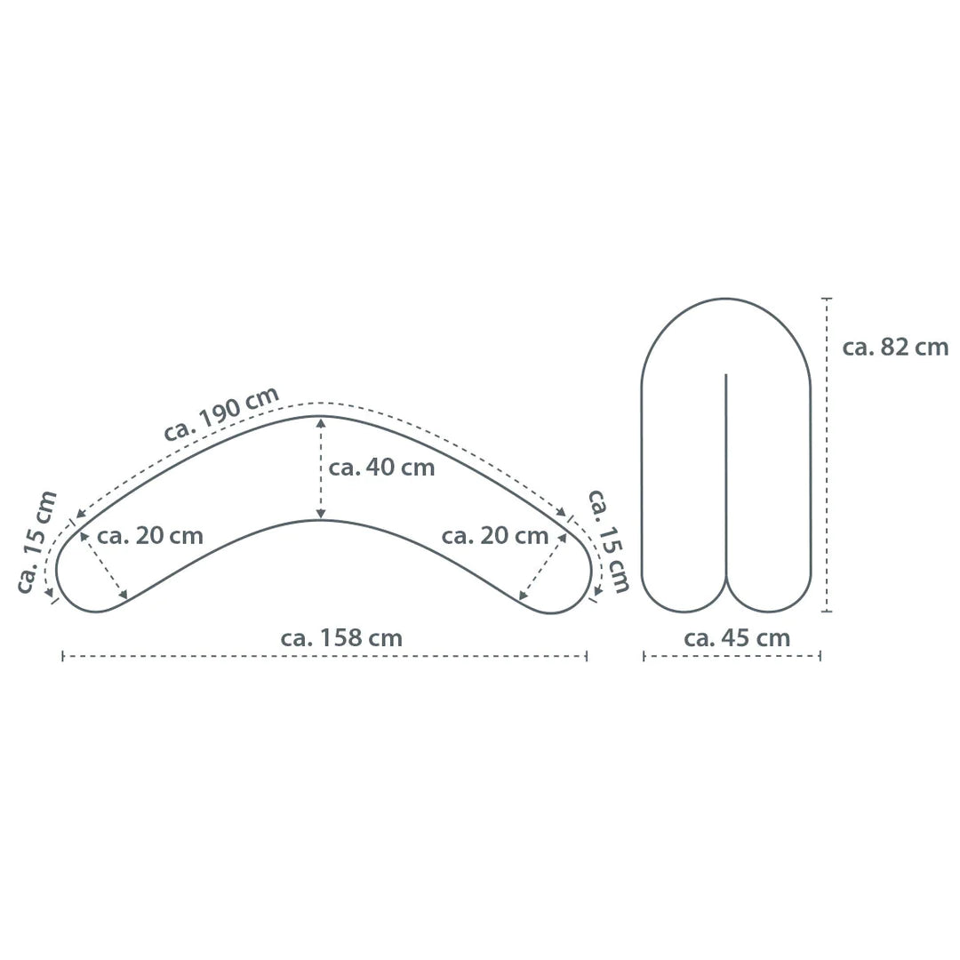Theraline The Original Maternity And Nursing Pillow
