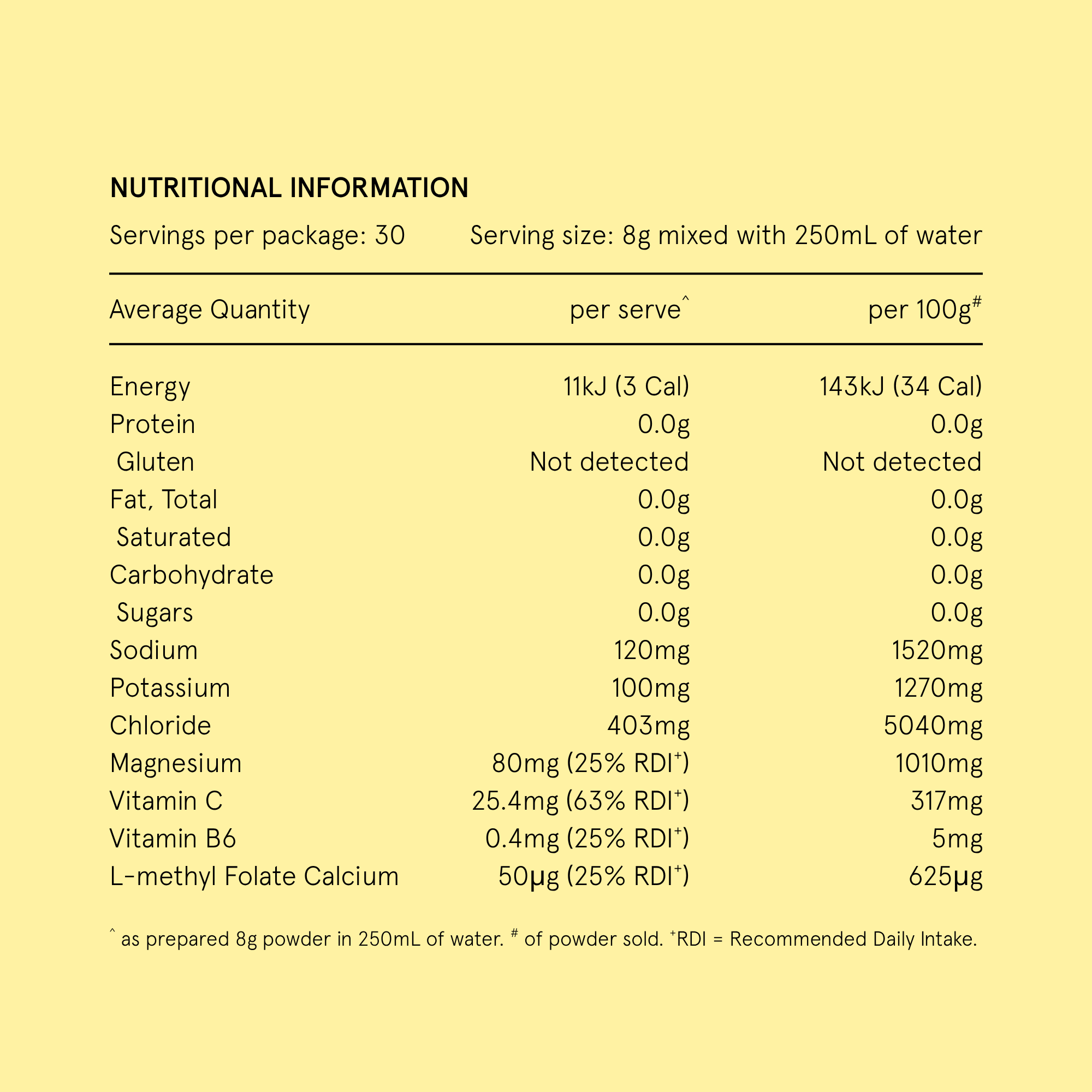 Hydramama Mini and Me Hydration Powder Tropical