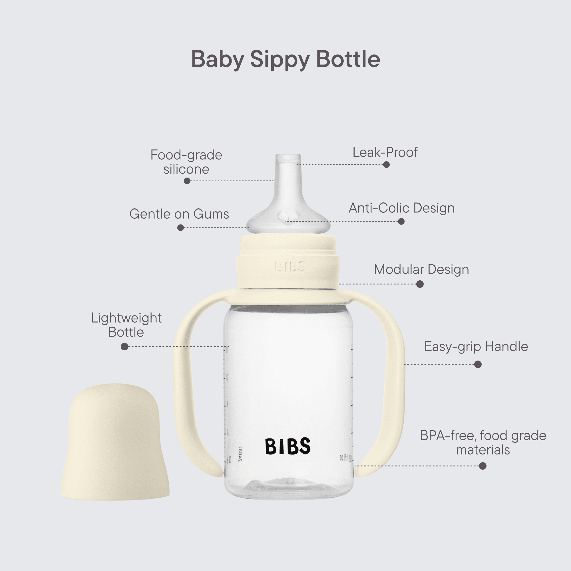 Bibs Sipply Bottle Spout 2 Pack