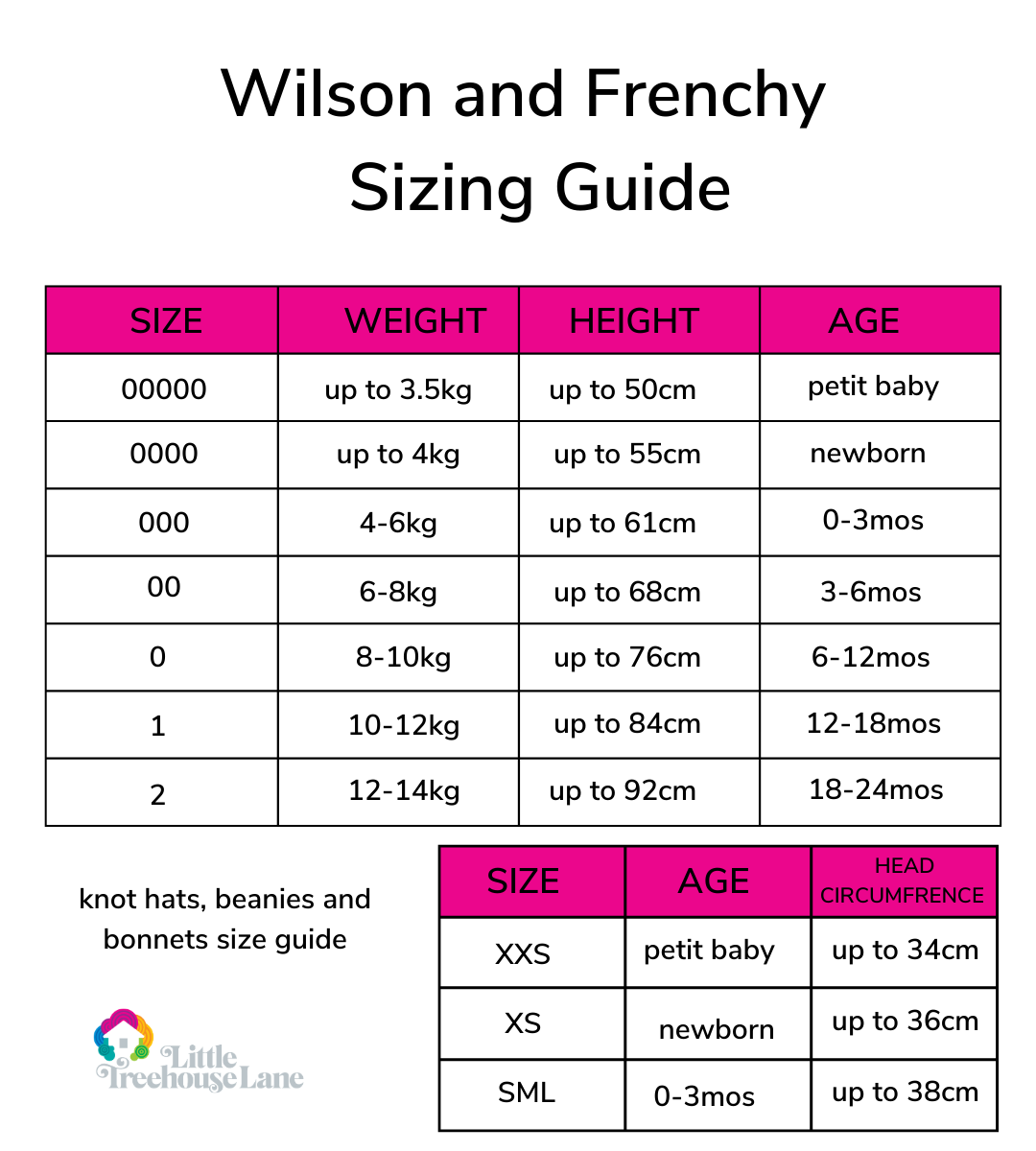 Wilson & Frenchy Organic Quilted Growsuit - Sky Blue