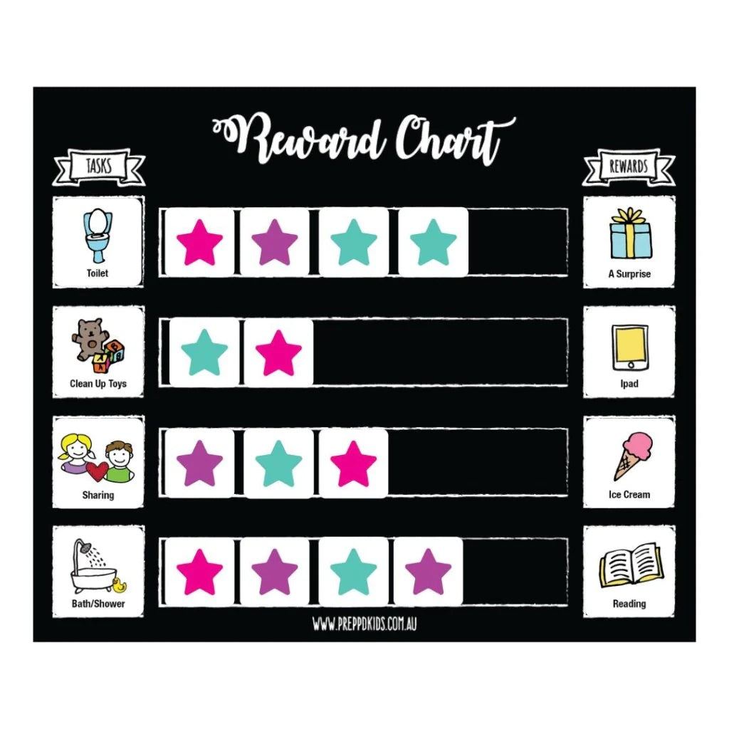 Prepp'd Kids Reward Chart Set (flexible Magnetic)