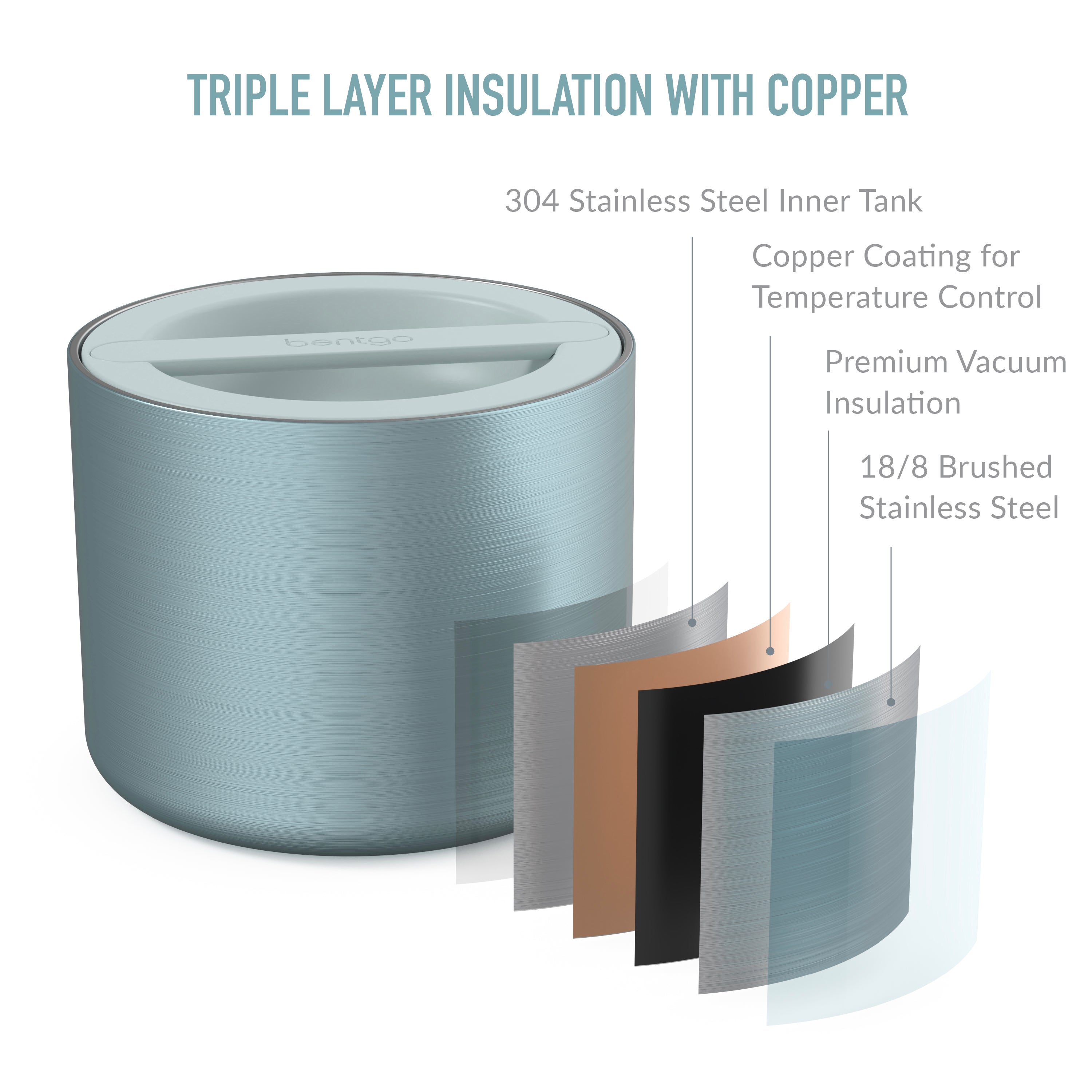 Bentgo Stainless Steel Insulated Food Container