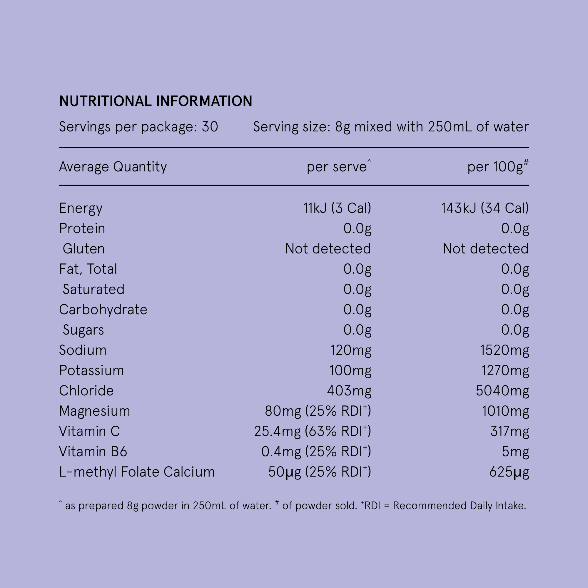 Hydramama Mini and Me Hydration Powder Blackcurrant