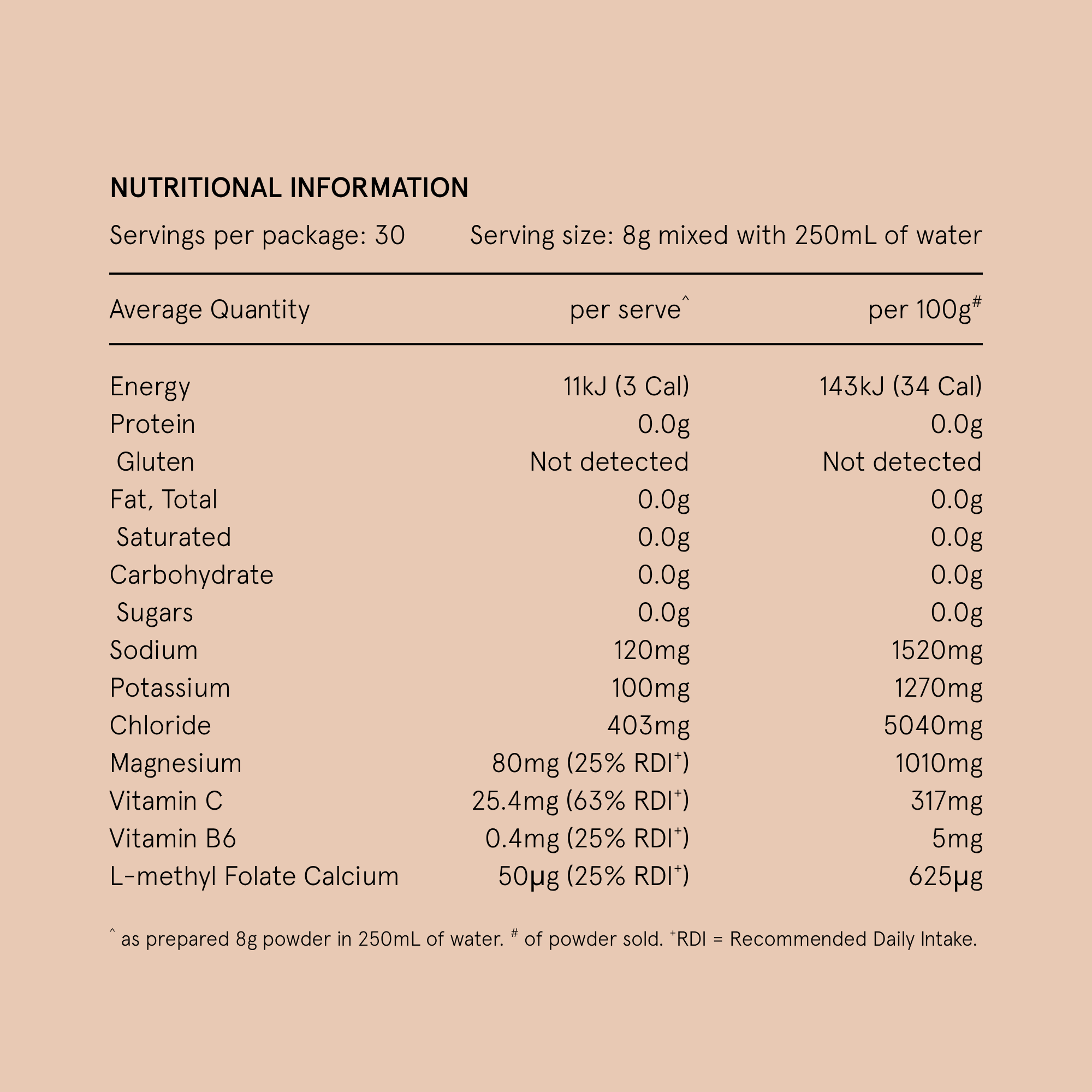 Hydramama Mini and Me Hydration Powder Cola