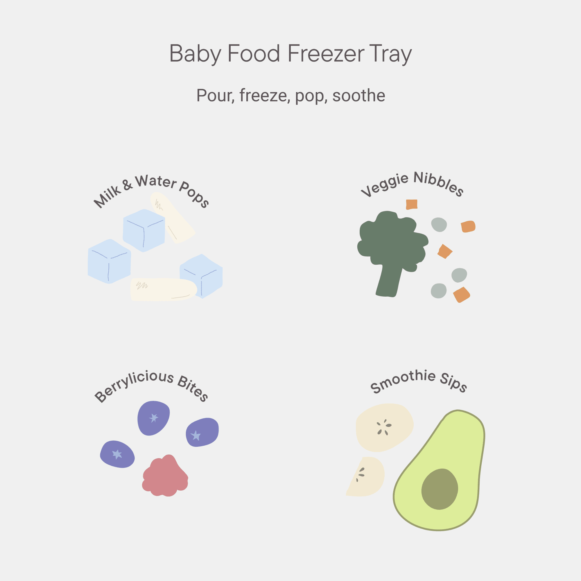 Bibs Baby Food Freezer Tray Vanilla