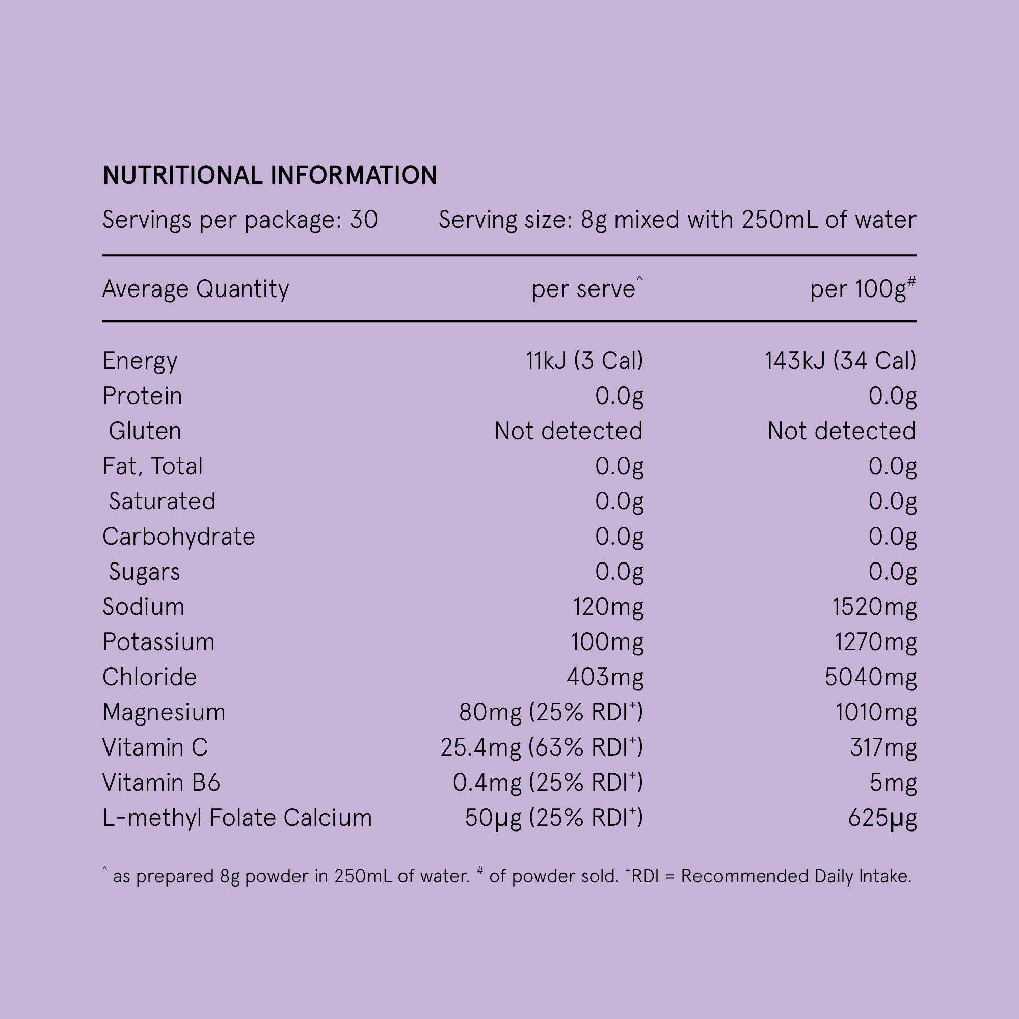 Hydramama Mini and Me Hydration Powder Grape