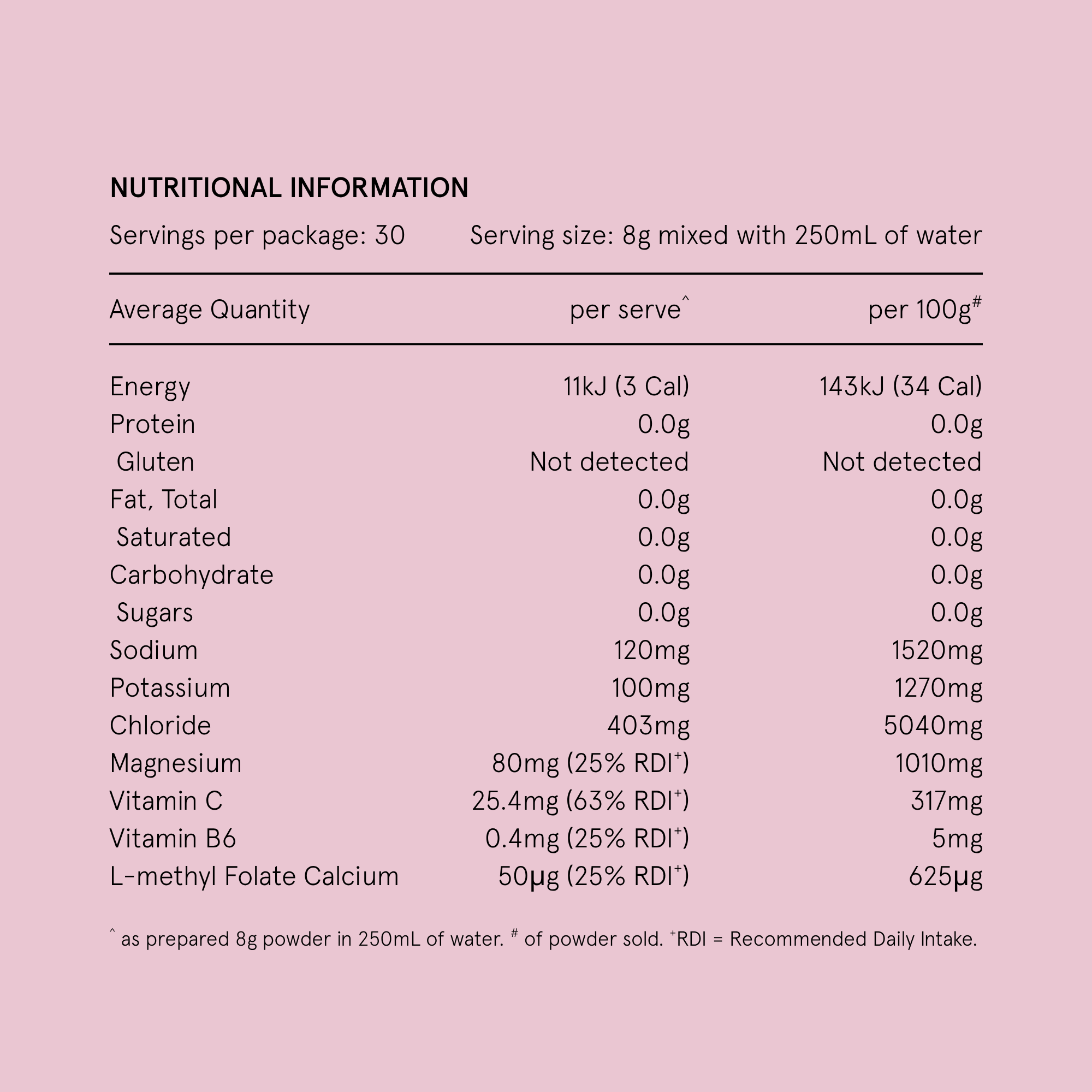 Hydramama Mini and Me Hydration Powder Mixed Berry