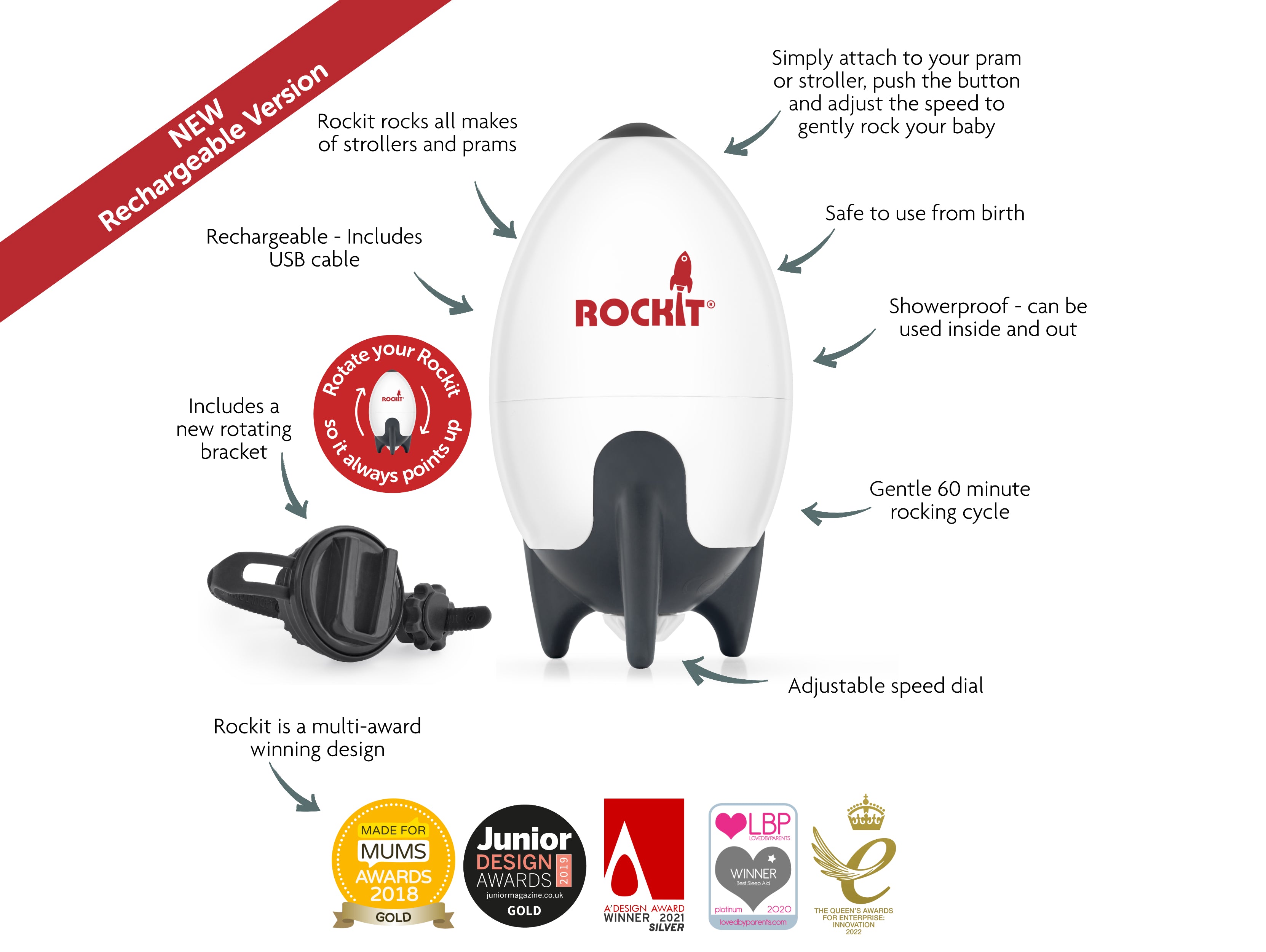 The Rockit Stroller Rocker Rechargeable Version