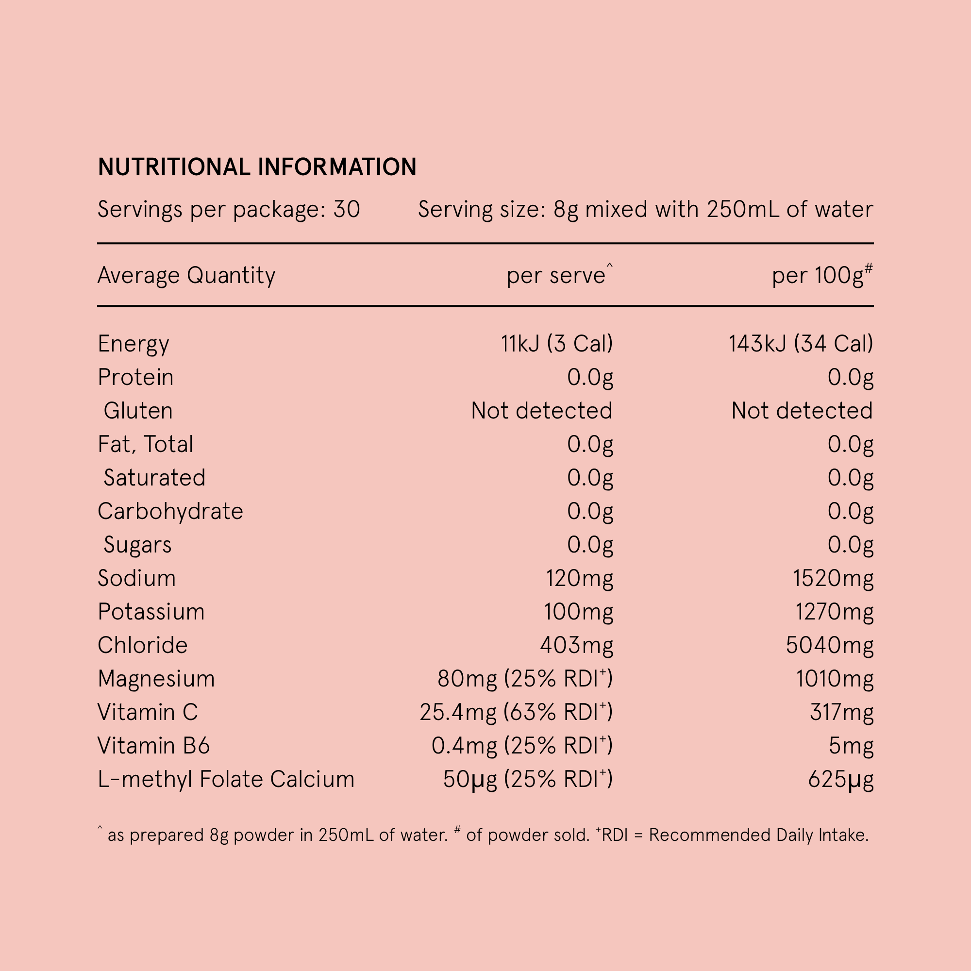 Hydramama Mini and Me Hydration Powder Watermelon & Lime