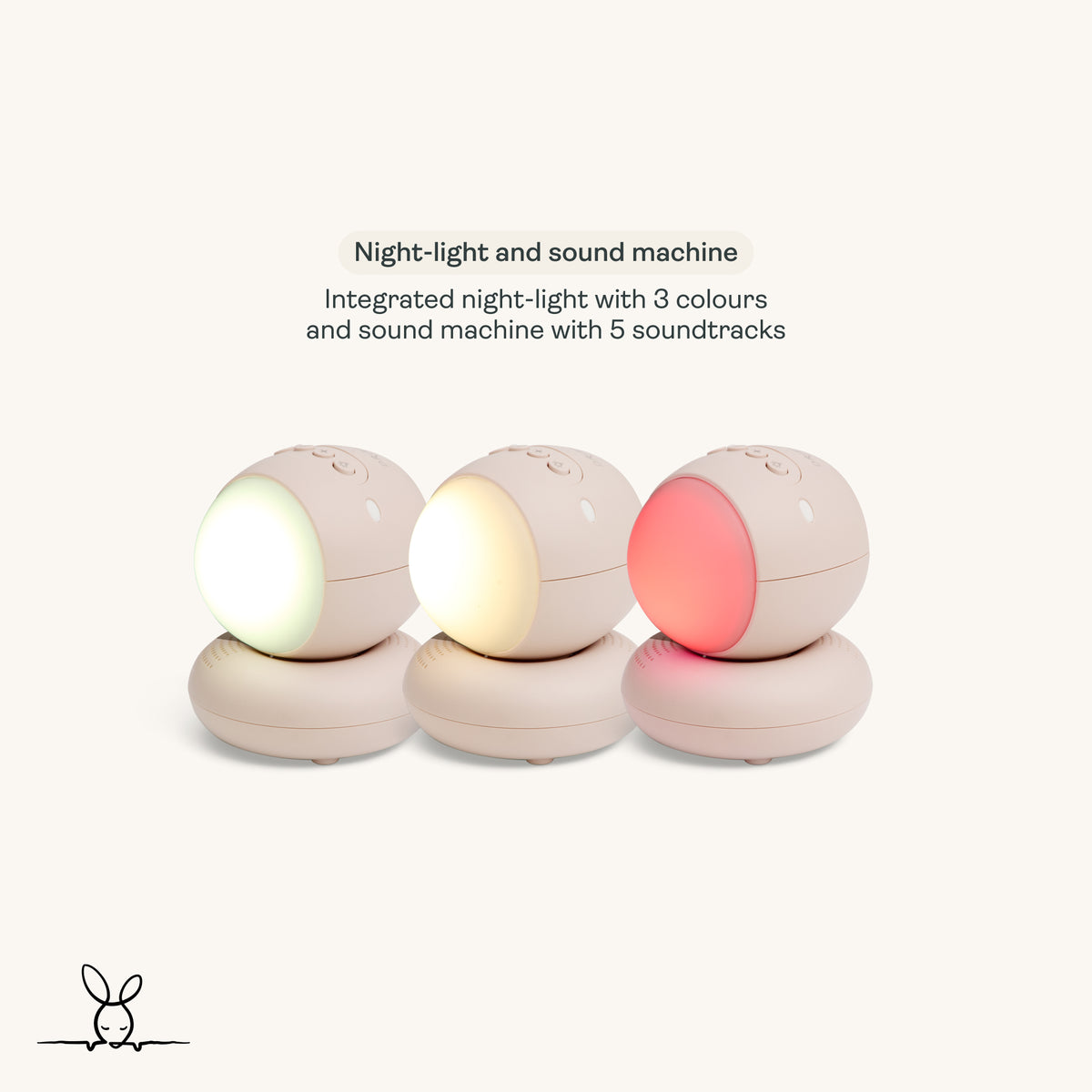 ergoPouch Drift Home Baby Monitor - Camera Only