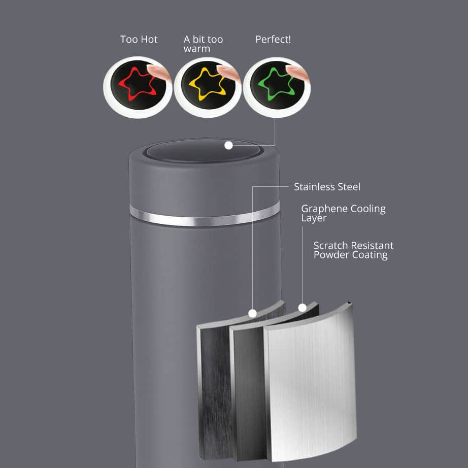 Cherub Baby ShakeNCool 40 Second Bottle Formula Maker
